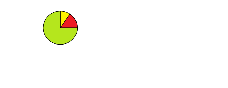 Imagen que contiene Gráfico

Descripción generada automáticamente