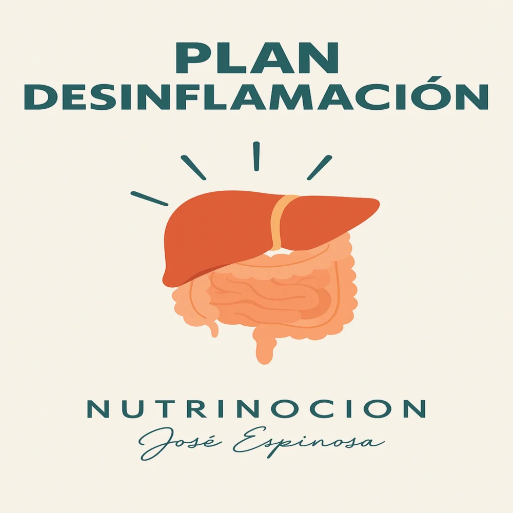 Plan Desinflamación 28 Días